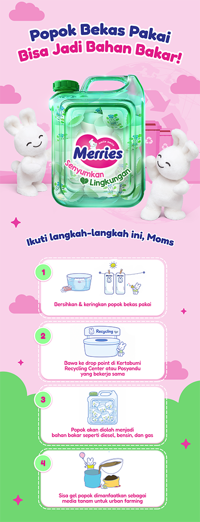 Popok Bekas Pakai Bisa Jadi Bahan Bakar!